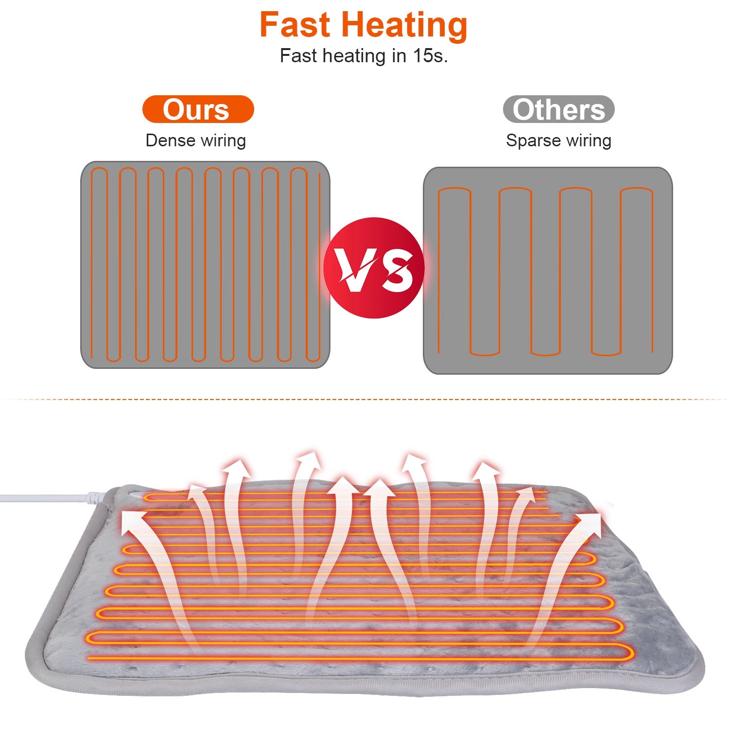 Electric Foot Warmer Heater